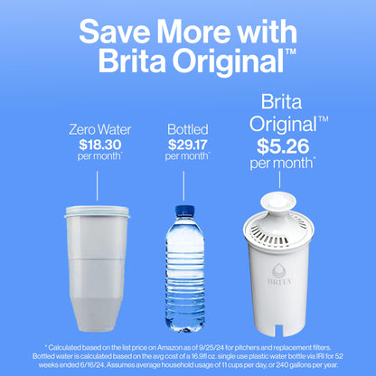 Brita Water Filter Pitcher, 6-Cup BPA Free
