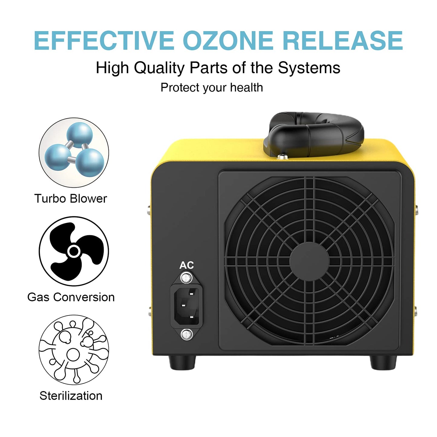 20,000mg/h Ozone Generator for Rooms & Cars