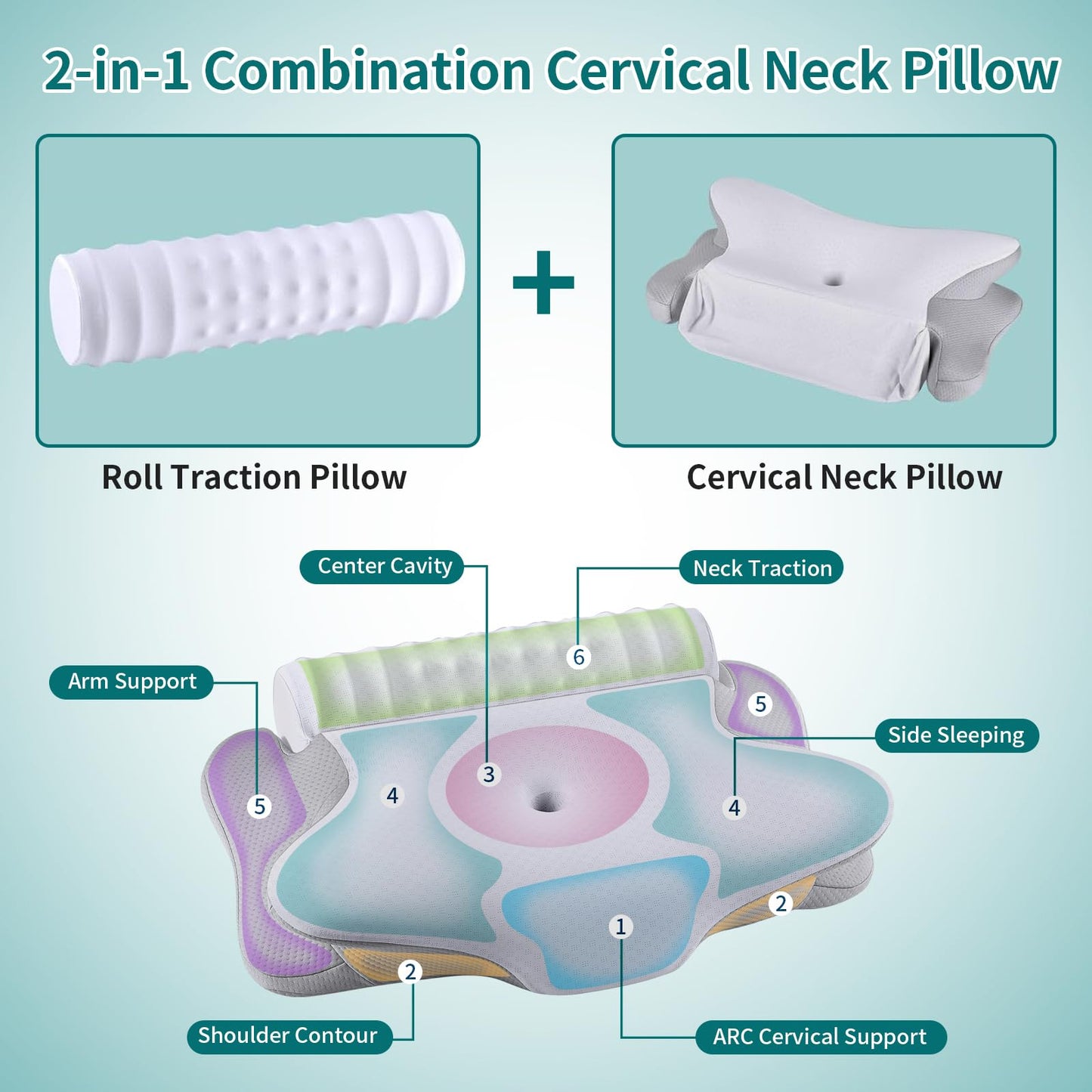 Ergonomic Memory Foam Neck Pillow for Pain Relief