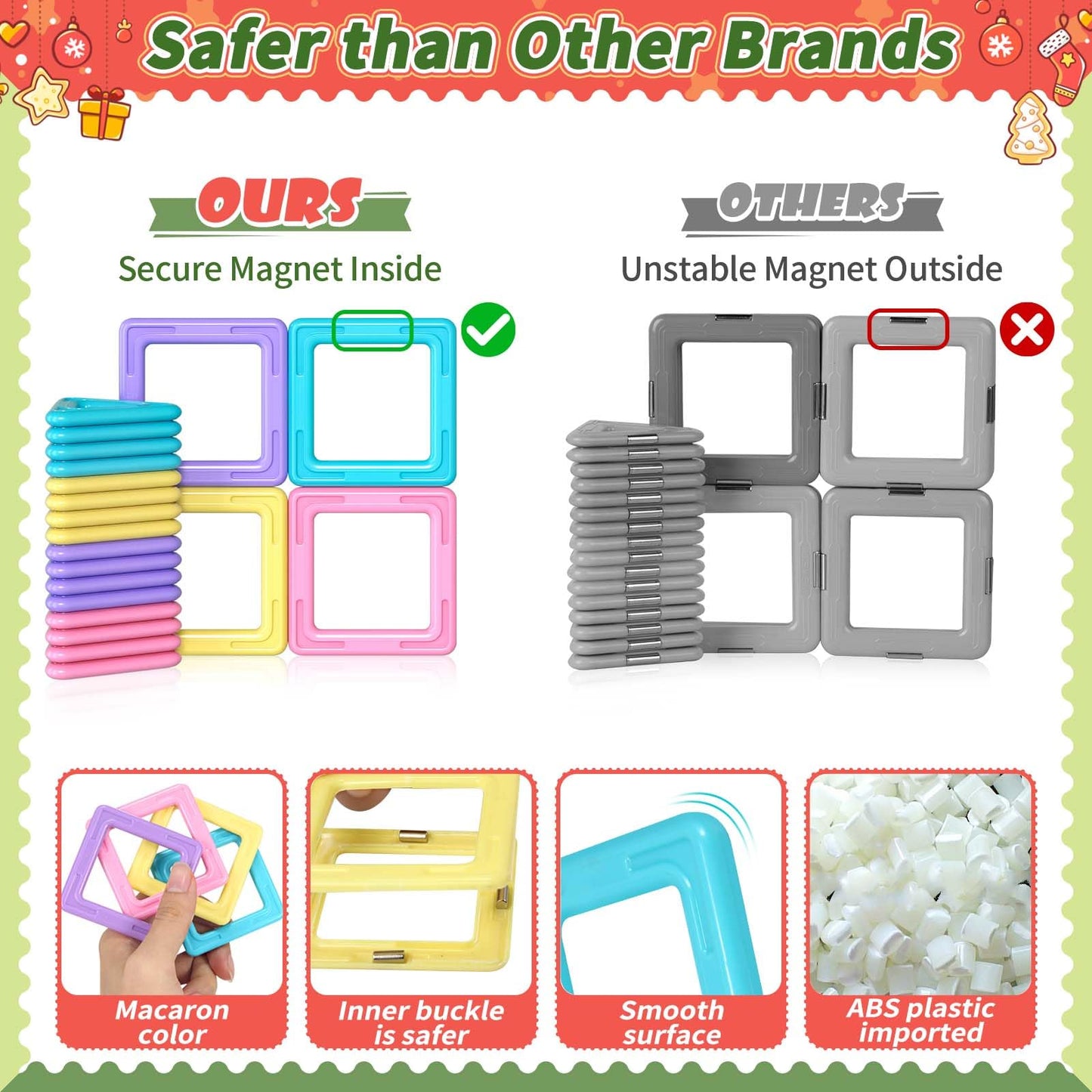 Magnetic Tiles Building Blocks for Toddlers