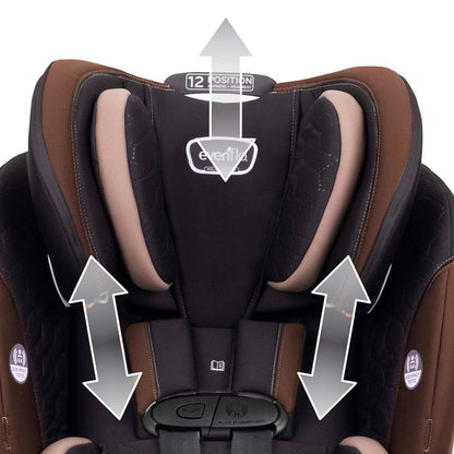 Evenflo 3-in-1 Convertible Car Seat with Cover