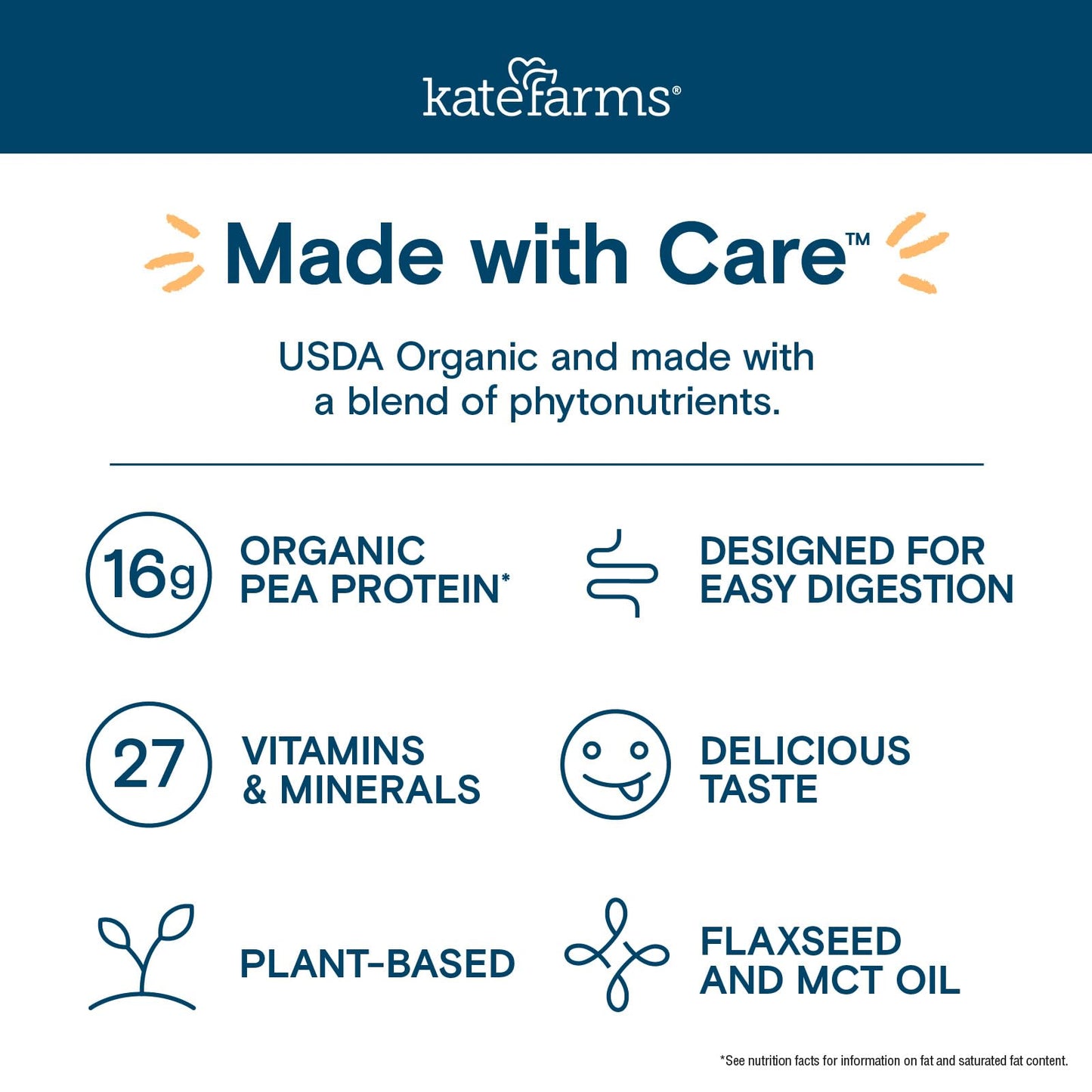 Kate Farms Organic Chocolate Protein Shake 12 Pack