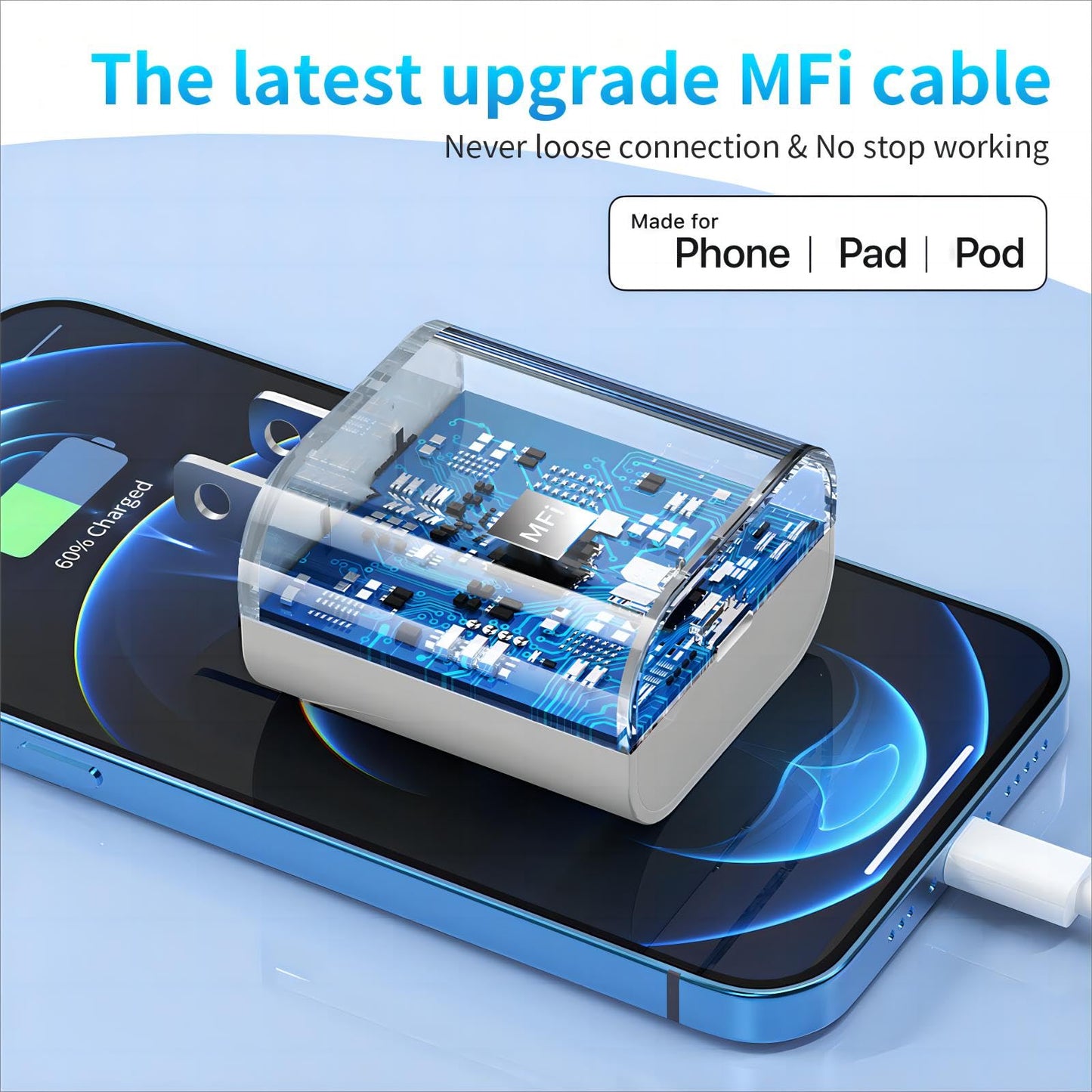 3 Pack USB C Charger Block 20W Fast Charging
