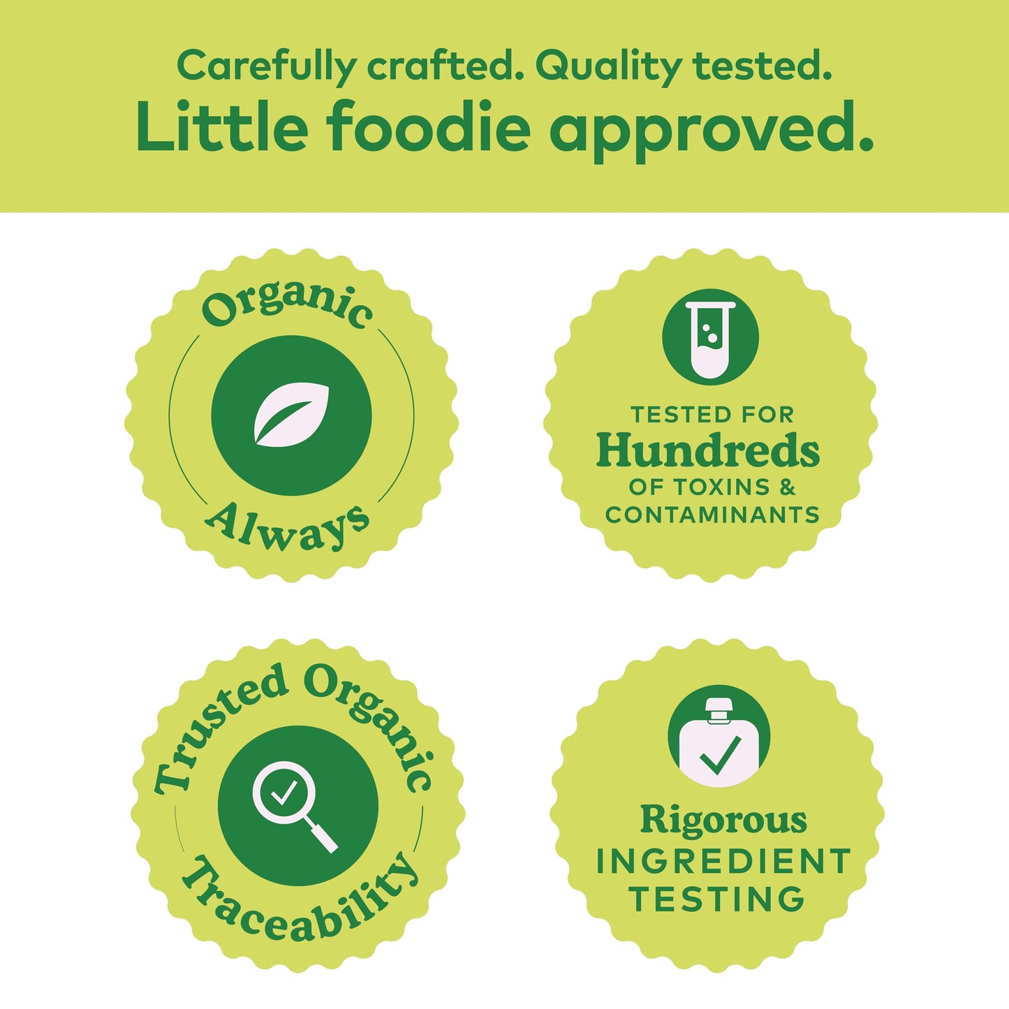 12 Pack Plum Organics Toddler Food Pouches