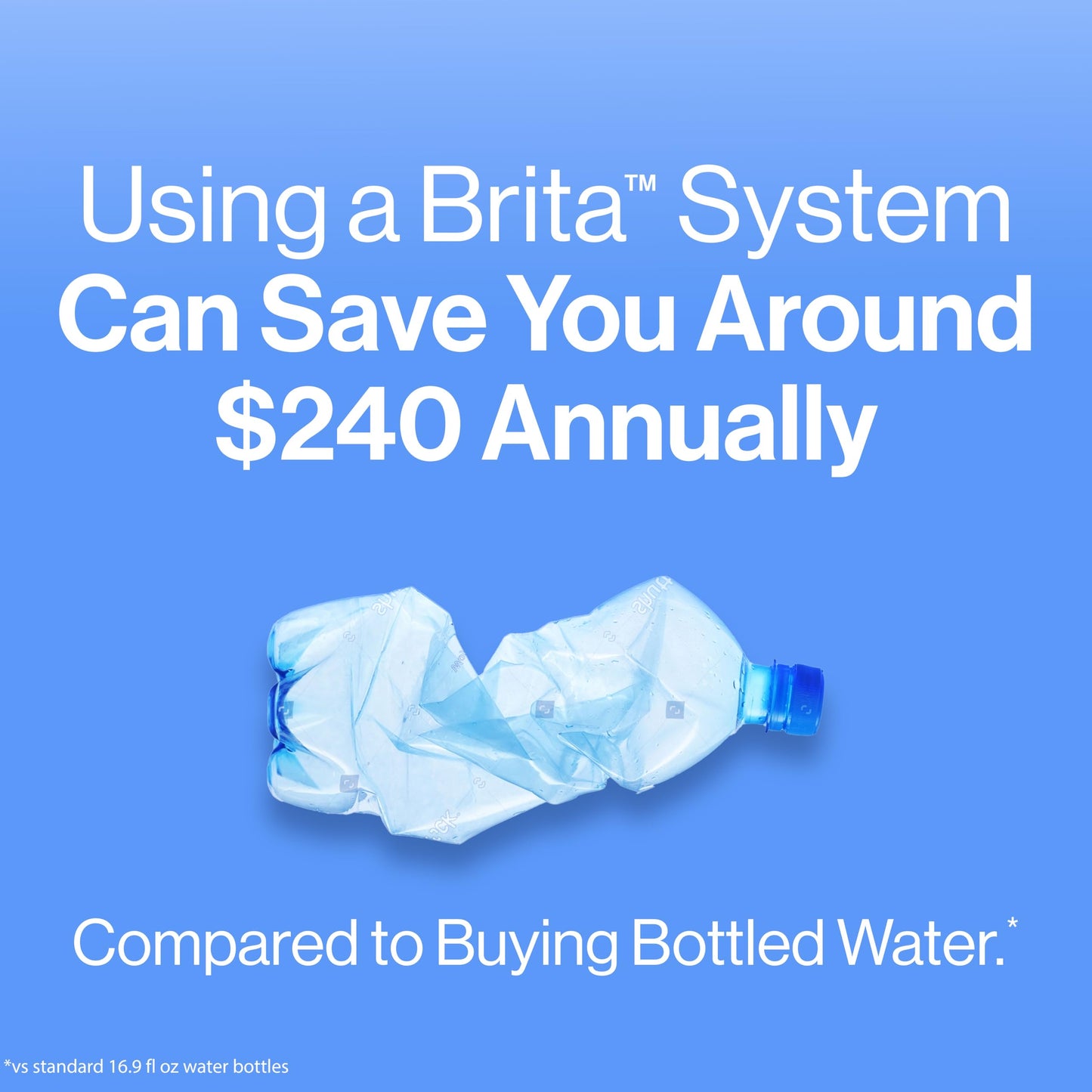 Brita Water Filter Pitcher, 6-Cup BPA Free