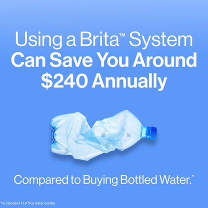 Brita Water Filter Pitcher, 6-Cup BPA Free