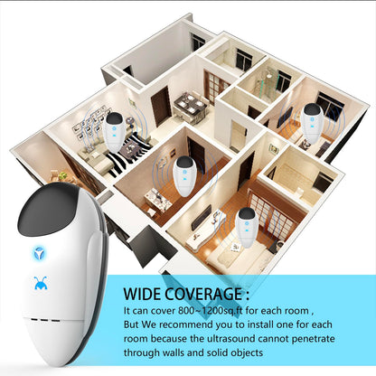 Ultrasonic Pest Repeller - Safe for Pets & Humans