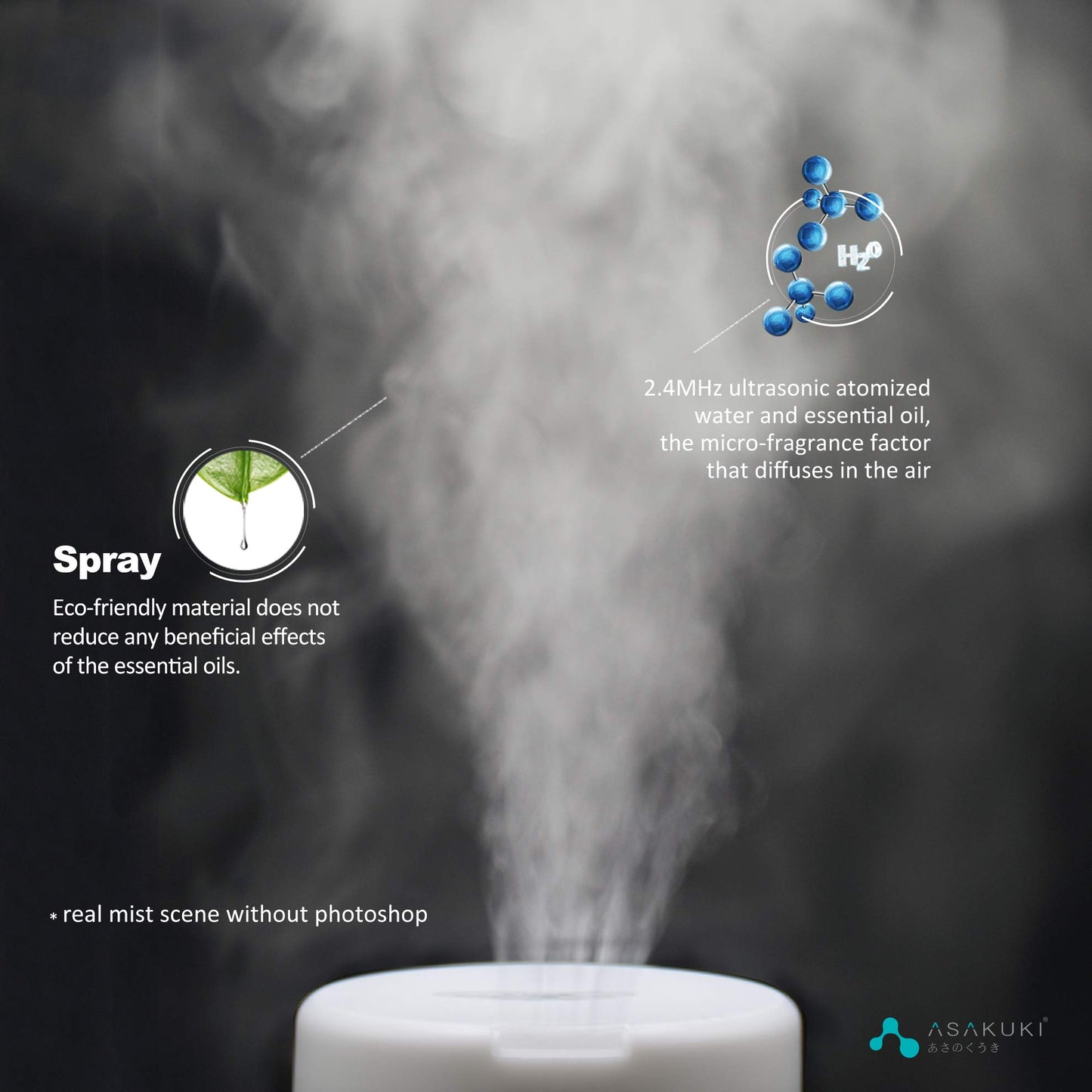 ASAKUKI 300ML Essential Oil Aroma Diffuser