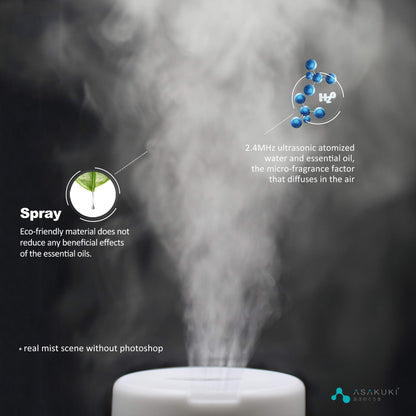 ASAKUKI 300ML Essential Oil Aroma Diffuser