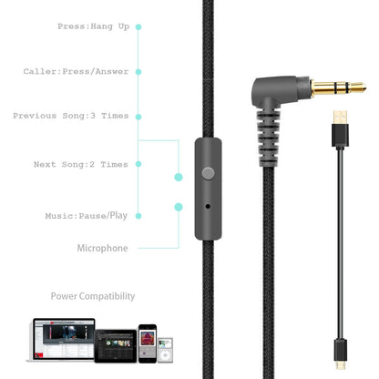 Riwbox Bluetooth Over-Ear Headphones with Microphone