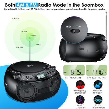 Gueray Portable CD Player Boombox with Bluetooth