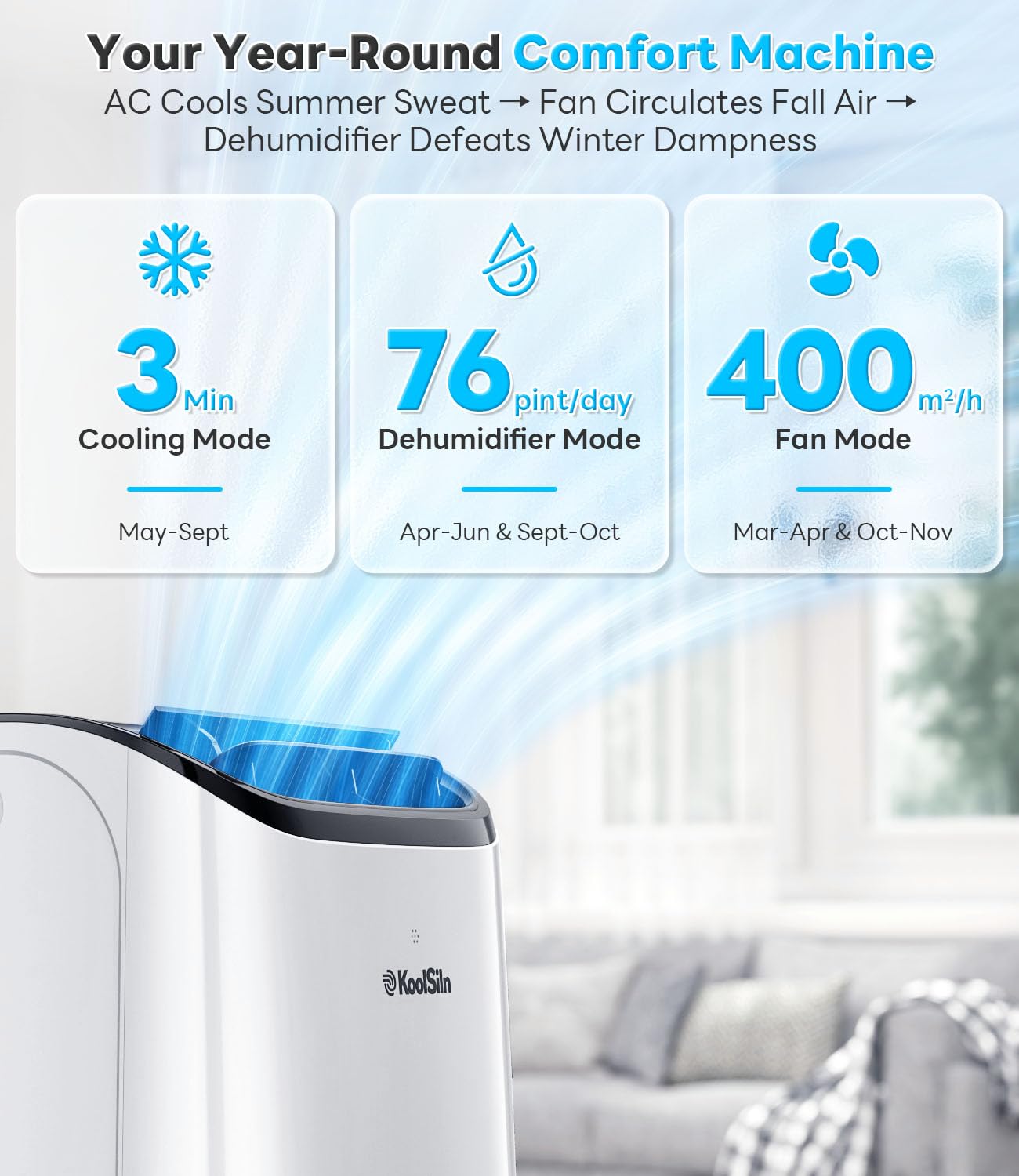 14,000 BTU Portable Air Conditioner for Large Rooms