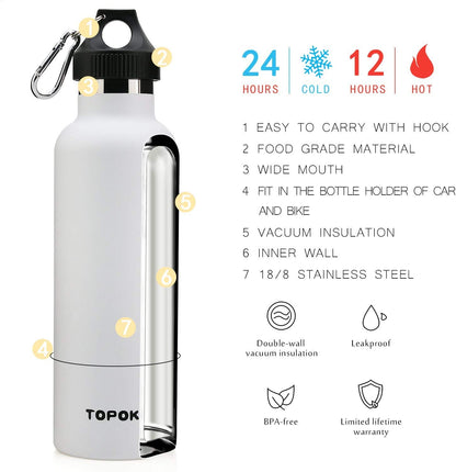 TOPOKO Colored Non-Rusty Stainless Steel Vacuum Water Bottle Double Wall Insulated Thermos, Sports Hike Travel, Leak Proof, BPA Free, 25 oz, Grey (White)