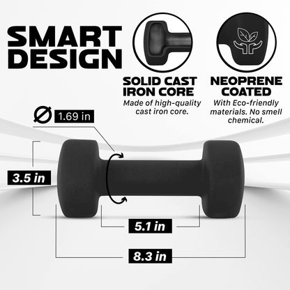 Yes4All 20 lbs Non-Slip Neoprene Dumbbells Pair