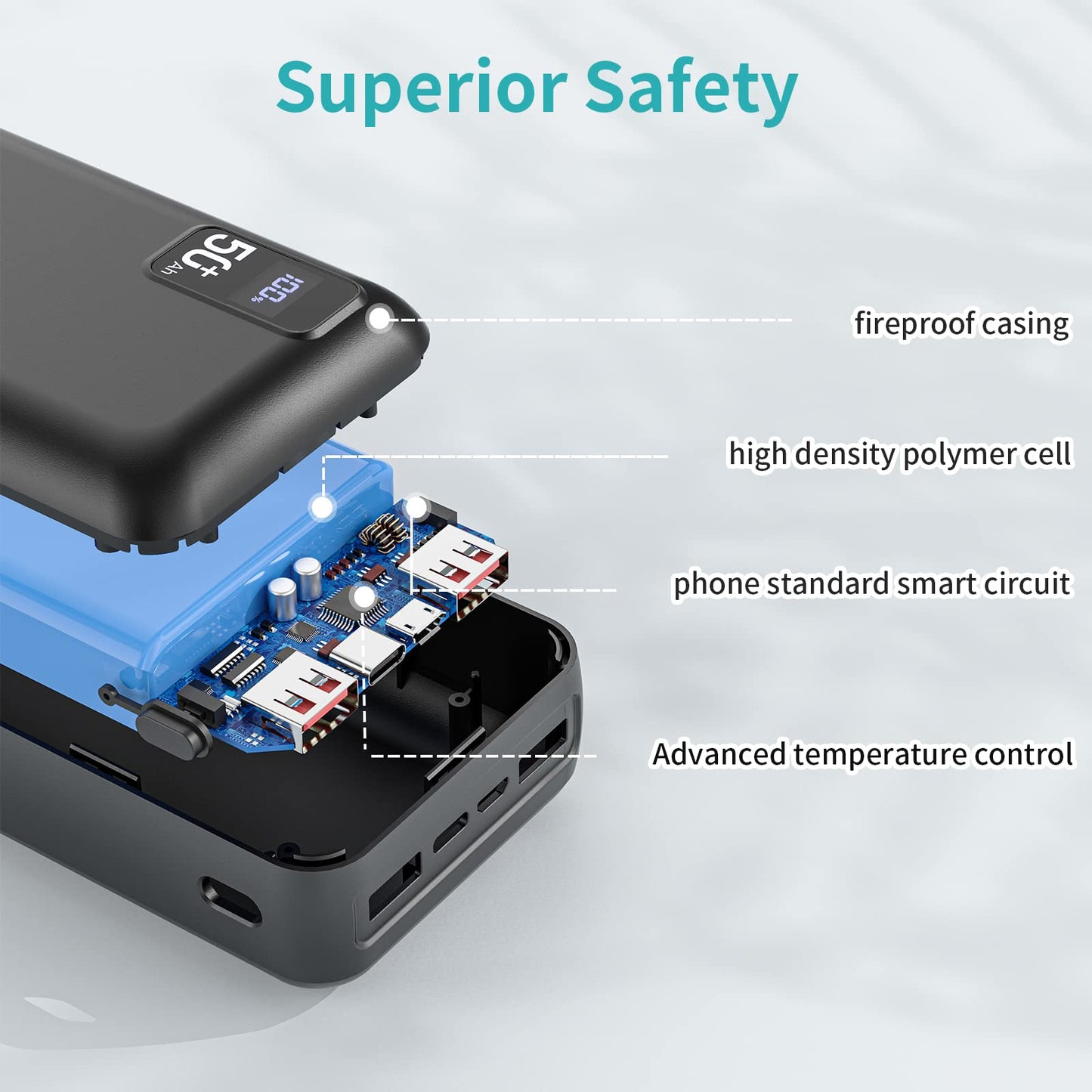 POIYTL 50000mAh Fast Charging Power Bank