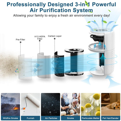 Vhoiu H13 True HEPA Air Purifiers 2 Pack