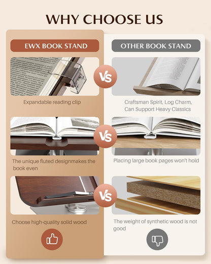 Adjustable Cookbook Stand with 360° Swivel Base