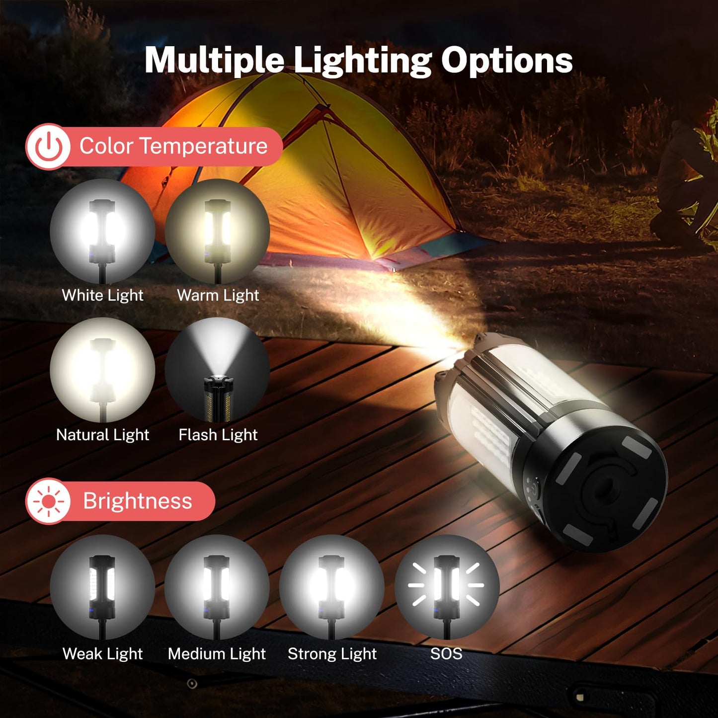 OGERY 10000mAh Rechargeable Camping Light with Stand