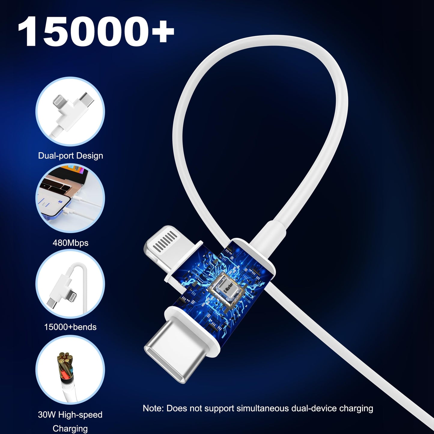 30W Fast iPhone Charger with 6FT Cable