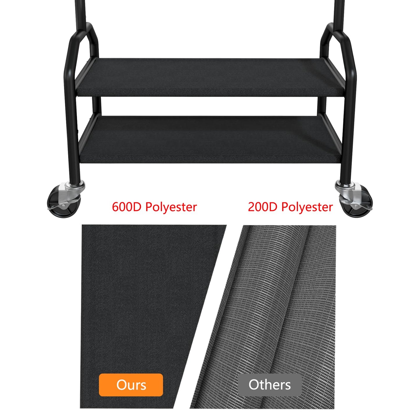 Wiracks Double Rod Rolling Clothes Rack with Shelves