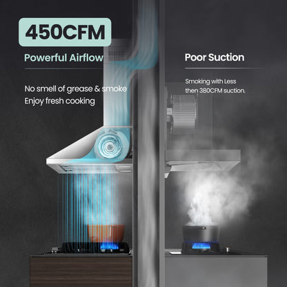 30 Inch COMFEE' Range Hood with Gesture Control