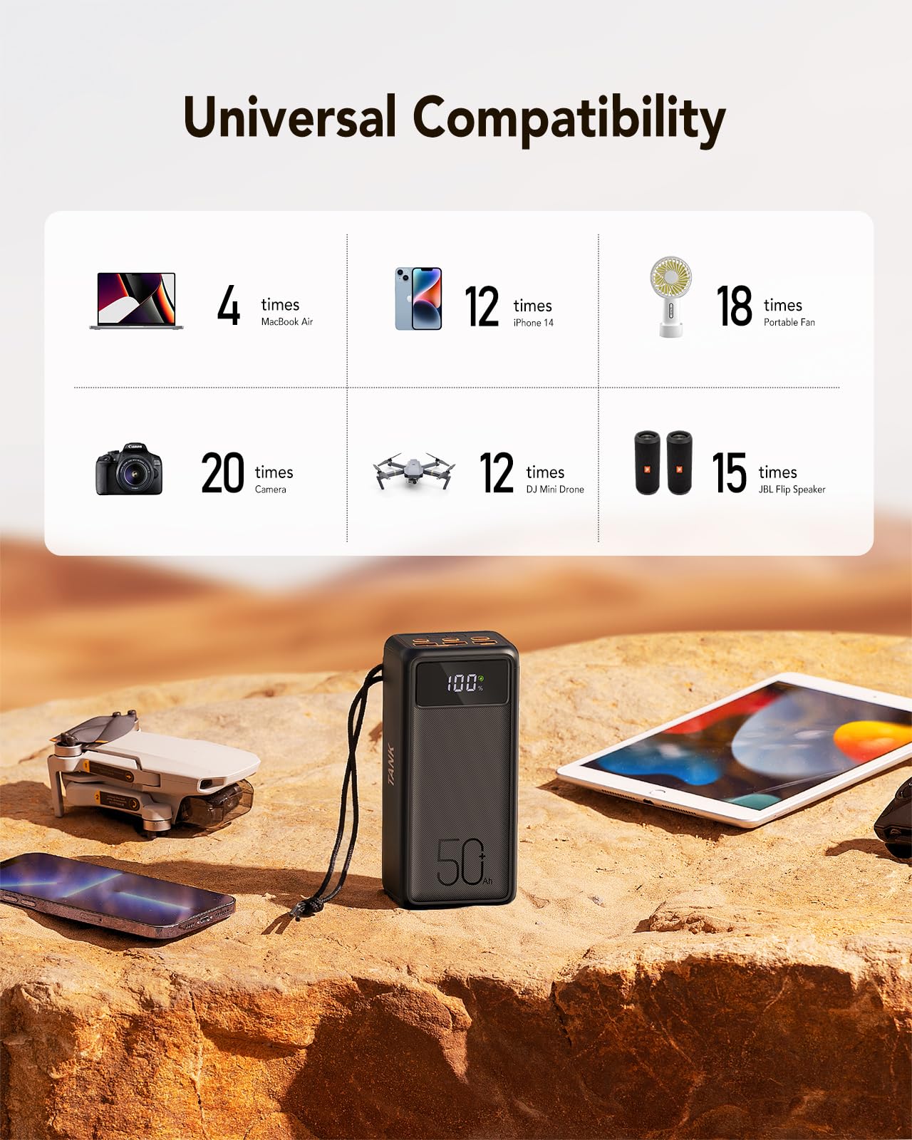 56000mAh Portable Charger with LED Flashlight