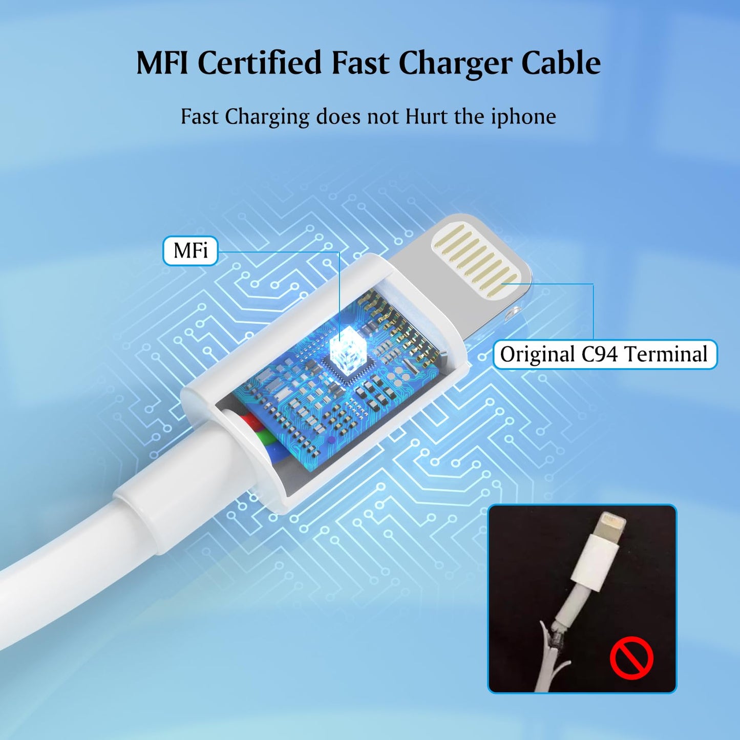 USB C Charger for iPhone 14 with 6FT Cable