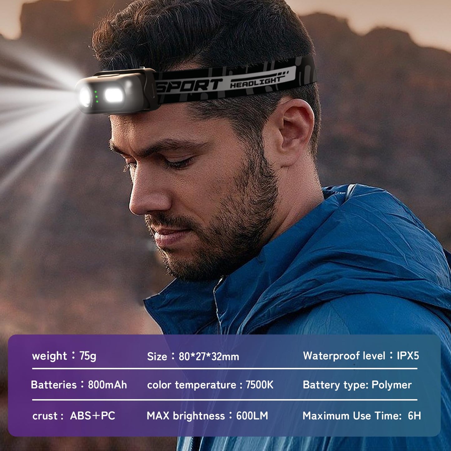 AOOSTAR 10000 Lumens Rechargeable LED Headlamp