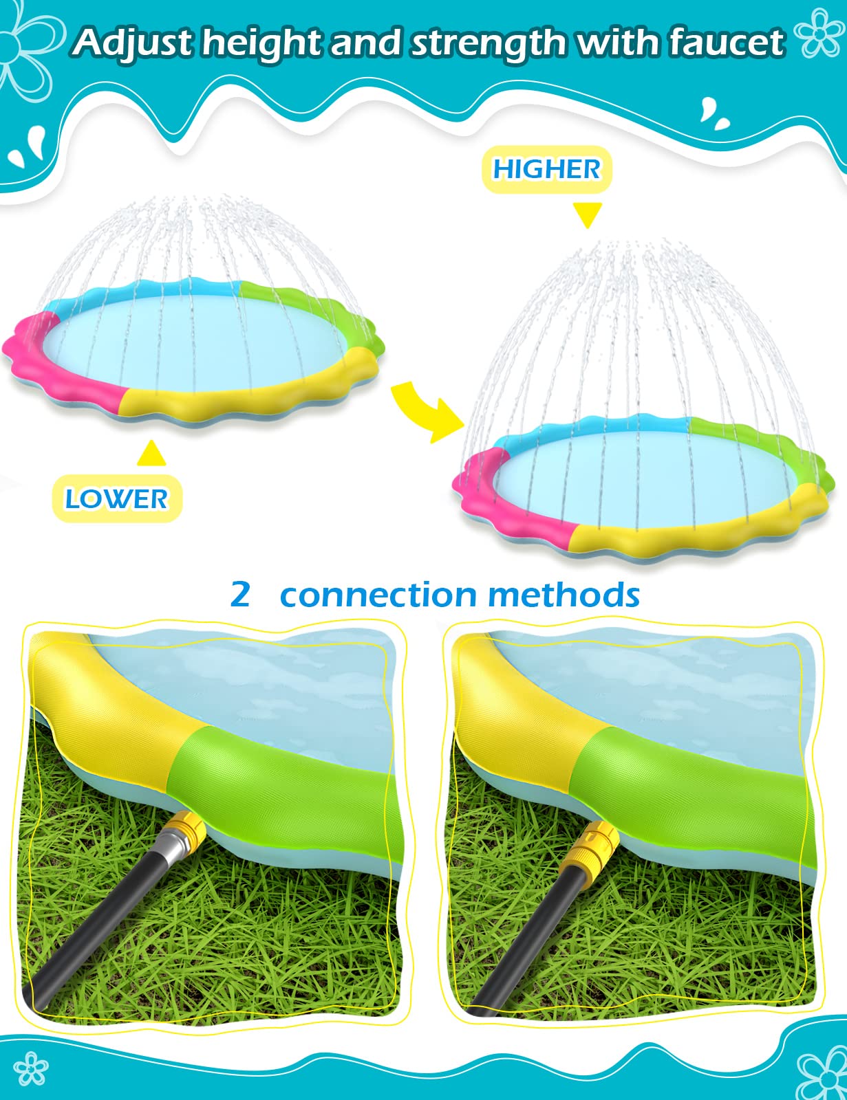 Jasonwell Kids Splash Pad Water Play Mat