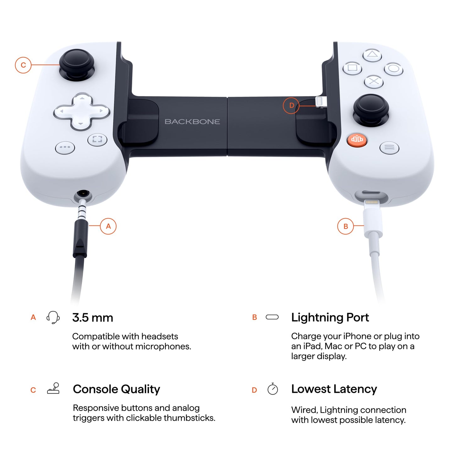 BACKBONE Mobile Gaming Controller for iPhone