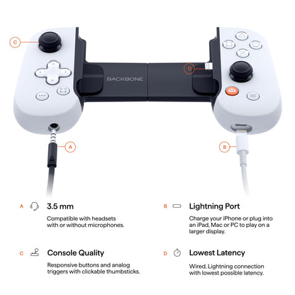 BACKBONE Mobile Gaming Controller for iPhone