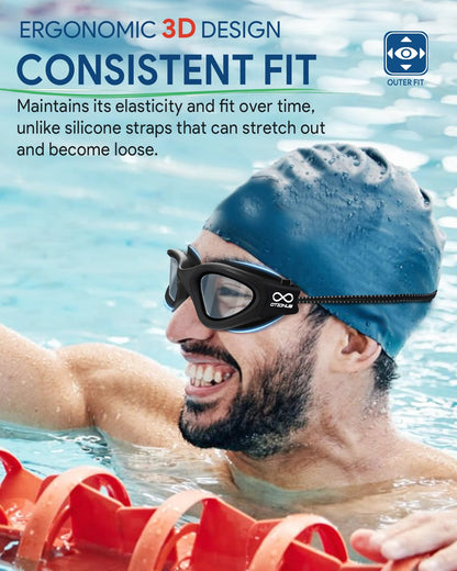 Polarized Swim Goggles for Men and Women