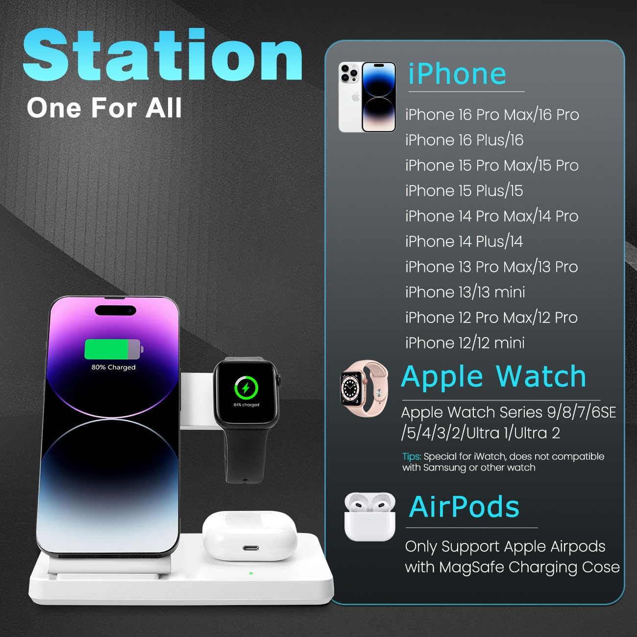 3-in-1 Magnetic Charging Station for Devices