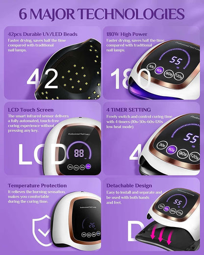 UV LED Nail Lamp 180W with LCD Display