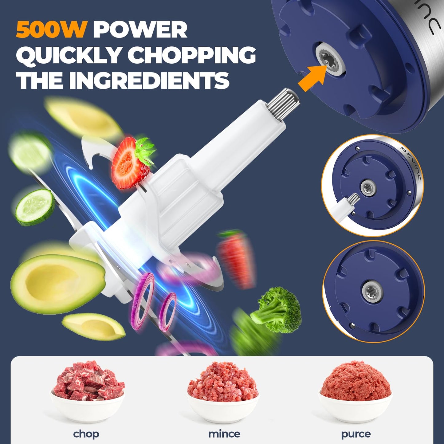 DEVINC Electric Food Processor with 2 Bowls