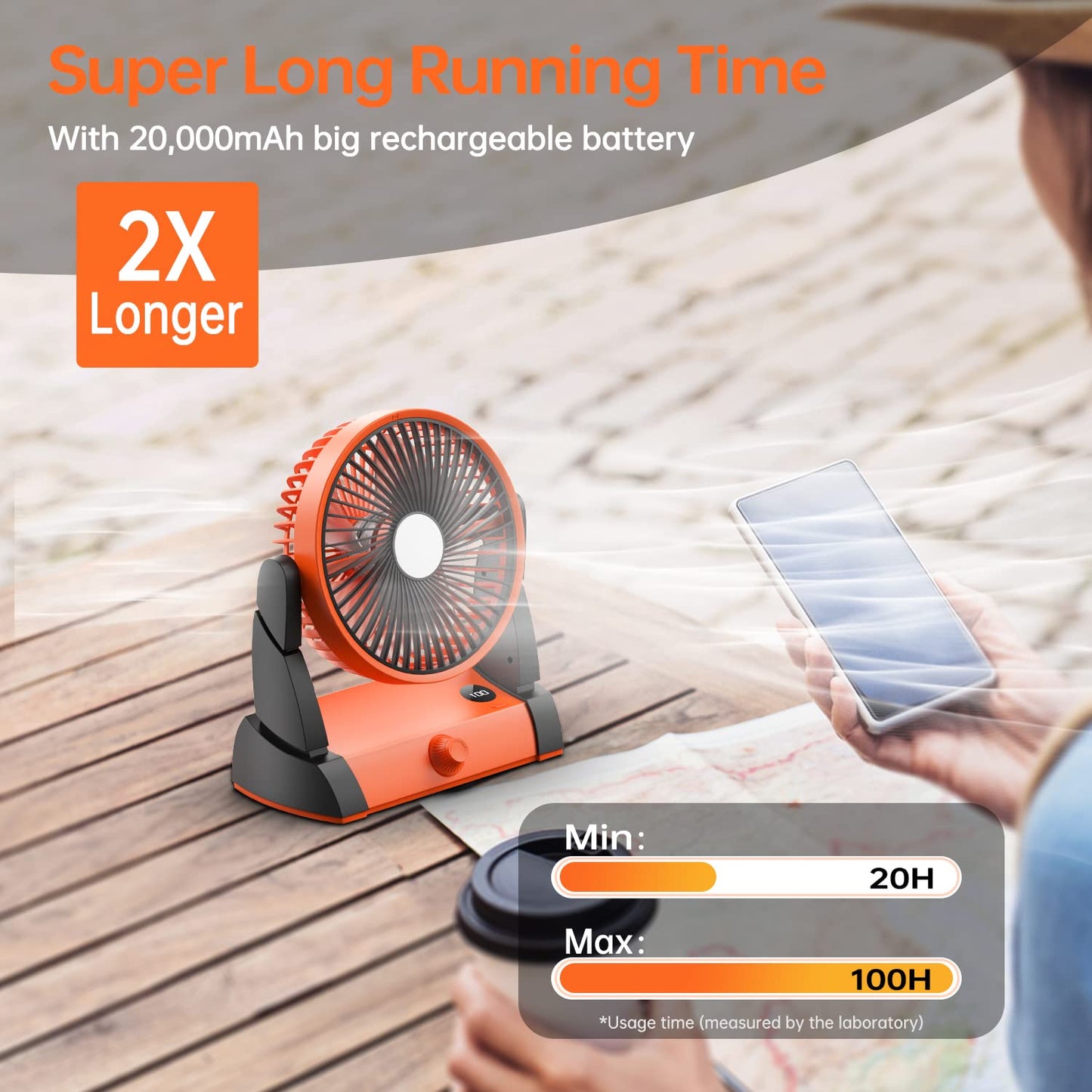 TriPole Battery Operated Fan 20000mAh Camping Fan Rechargeable with LED Light and Hook Powerful Portable Tent Fan with Stepless Speed Long-Lasting Battery Powered Fan for Camping Travel RV Hurricane