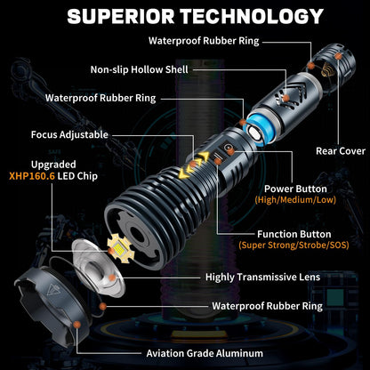 Super Bright 1500000 Lumens Waterproof Flashlight