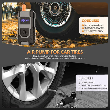 Portable Air Compressor Tire Inflator with Gauge