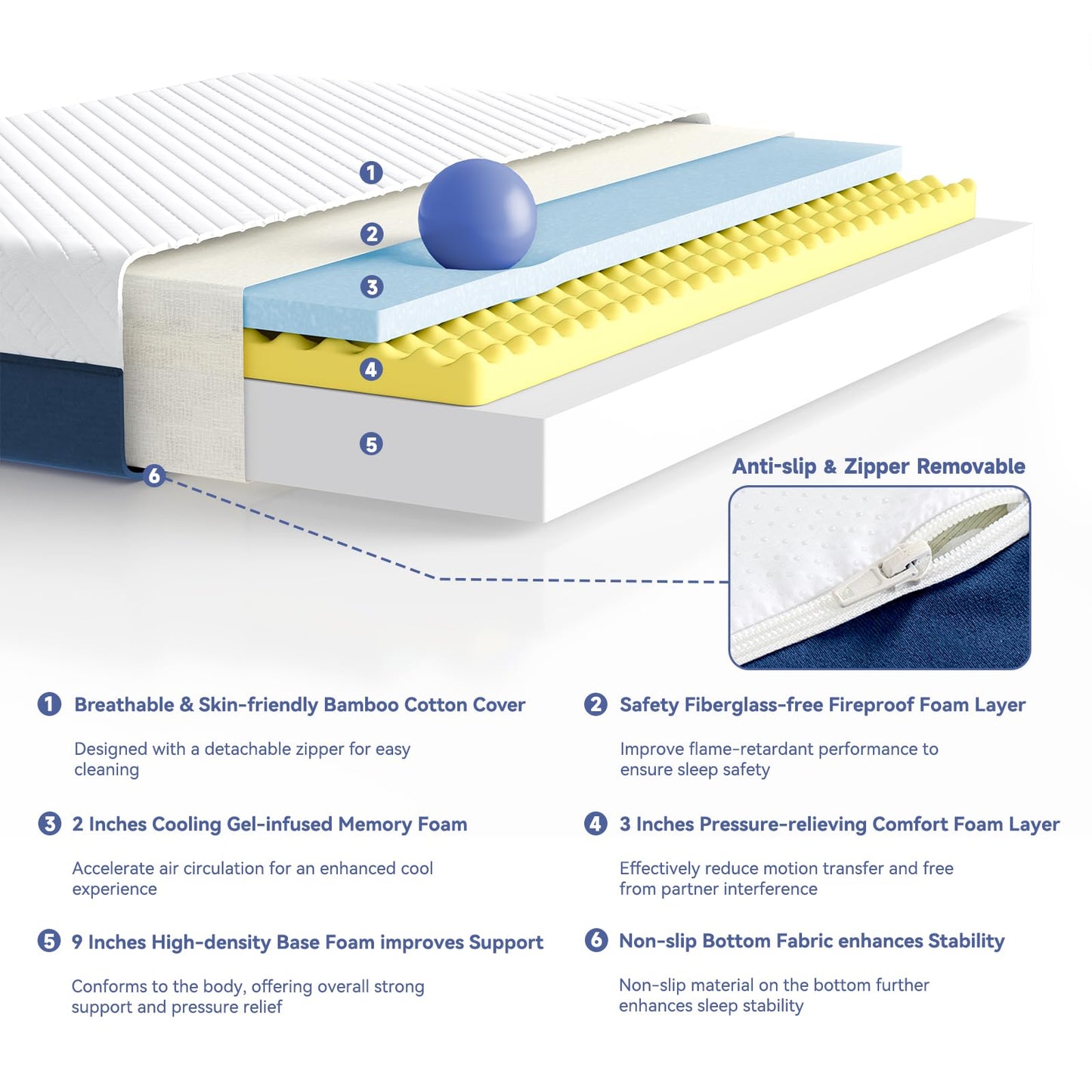 HEMERA 12" Green Tea Gel Memory Foam Mattress