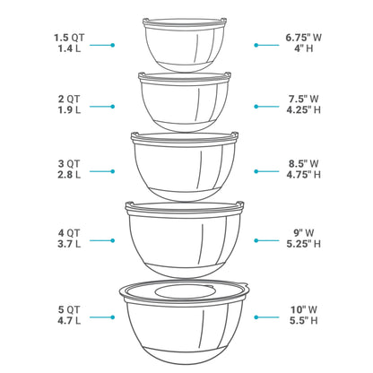 Set of 5 Stainless Steel Mixing Bowls Set with Lids