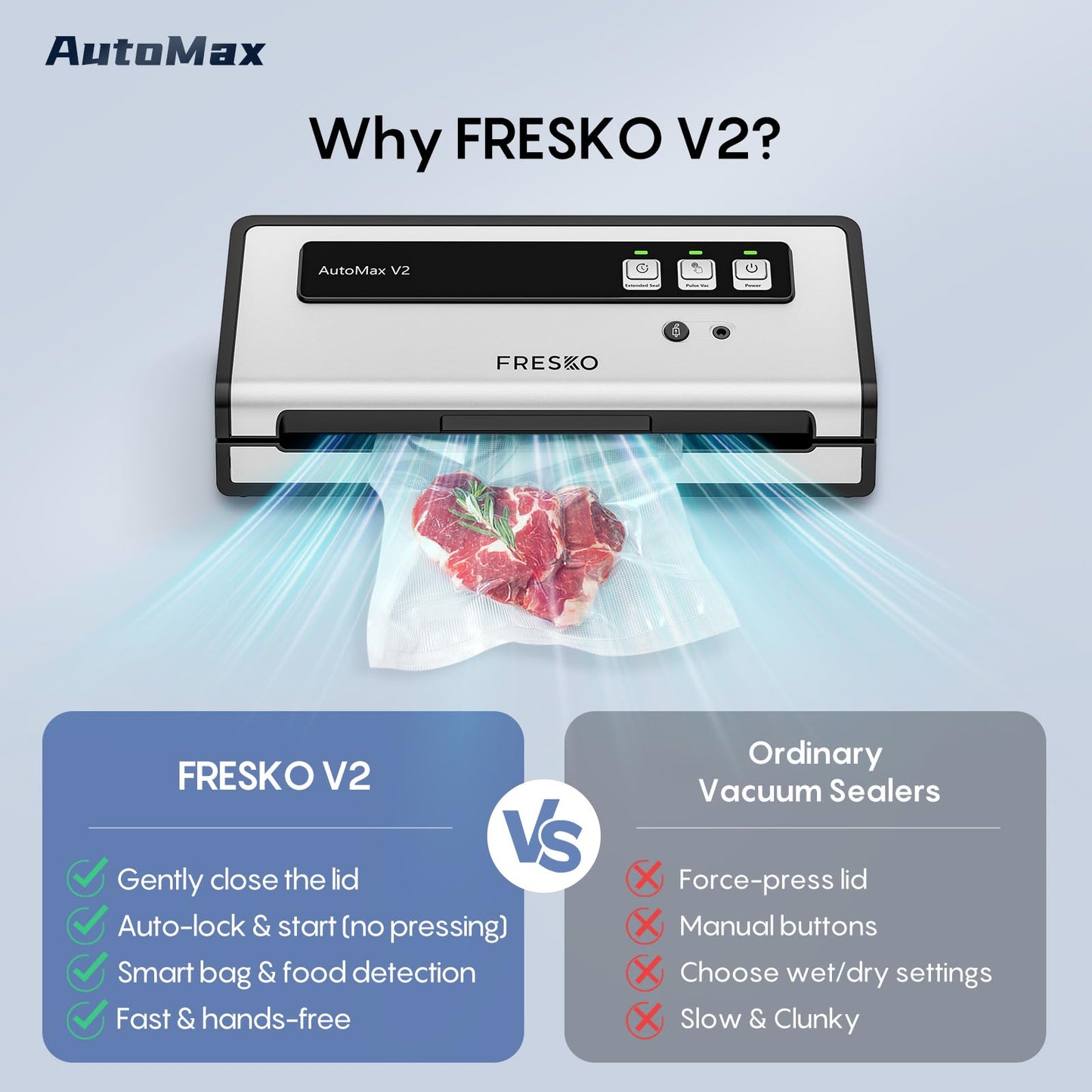 Automatic Vacuum Sealer with 10 Precut Bags