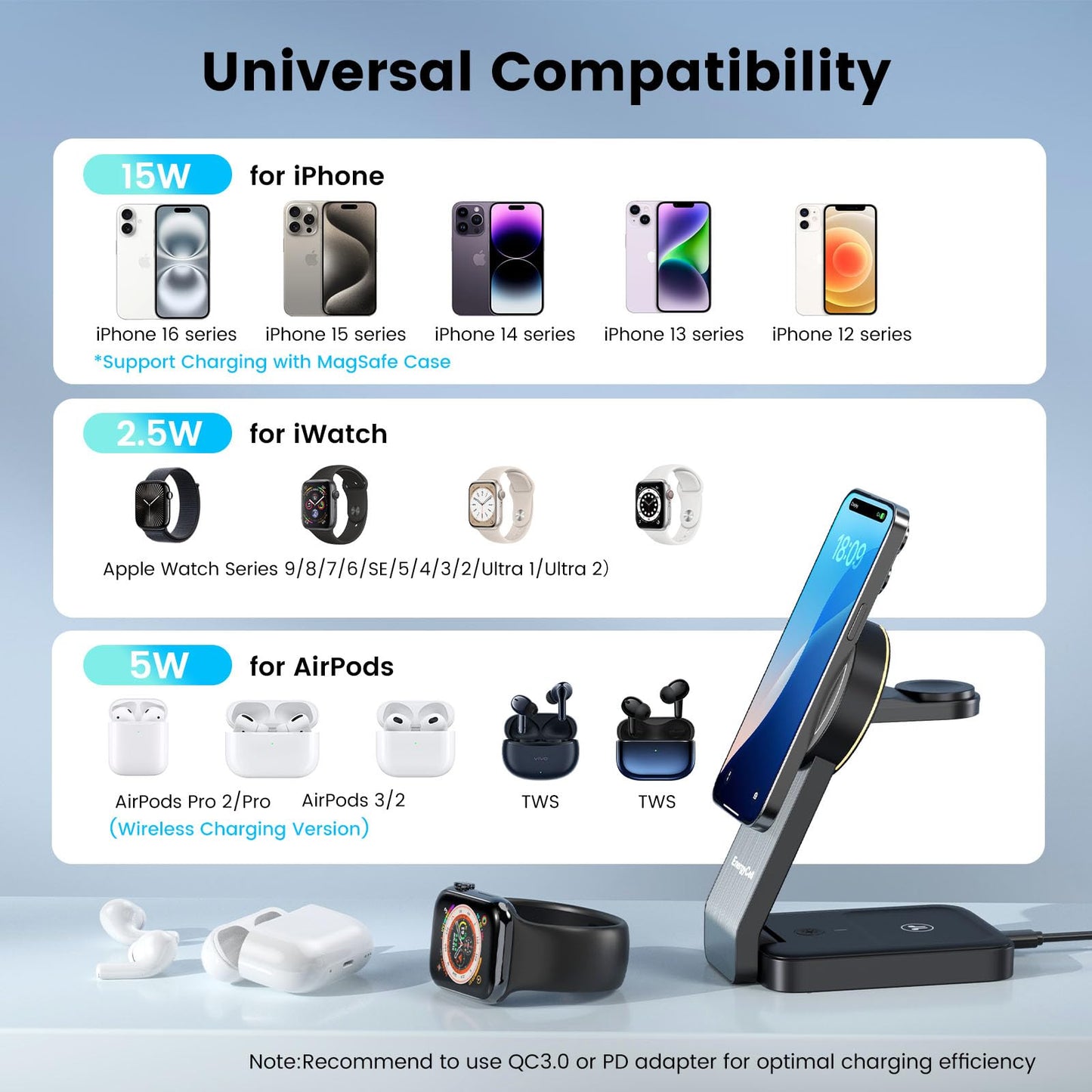 3-in-1 Wireless Charging Station for Apple Devices