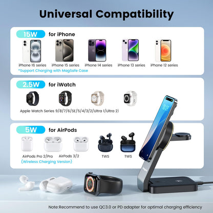 3-in-1 Wireless Charging Station for Apple Devices