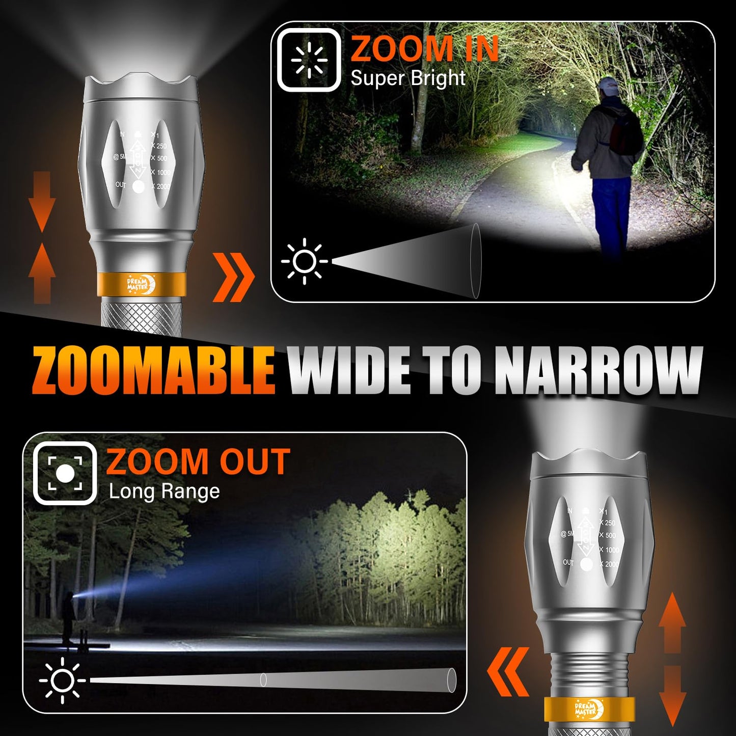 2 Pack LED Flashlights High Lumens with 6 AAA Batteries, 5 Modes Mini Waterproof Tactical Flashlight for Camping Hiking, Bright Flashlight with Zoomable, Fathers Day Dad Gifts for Men, Silver & Orange