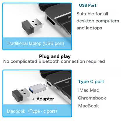 Artusi Wireless Mouse for Laptop Mac iMac MacBook Pro MacBook Air Computer PC Chromebook Windows Rechargeable Wireless Mouse with USB C Adapter (Gray Black 2.4G Wireless Mouse (No Bluetooth))