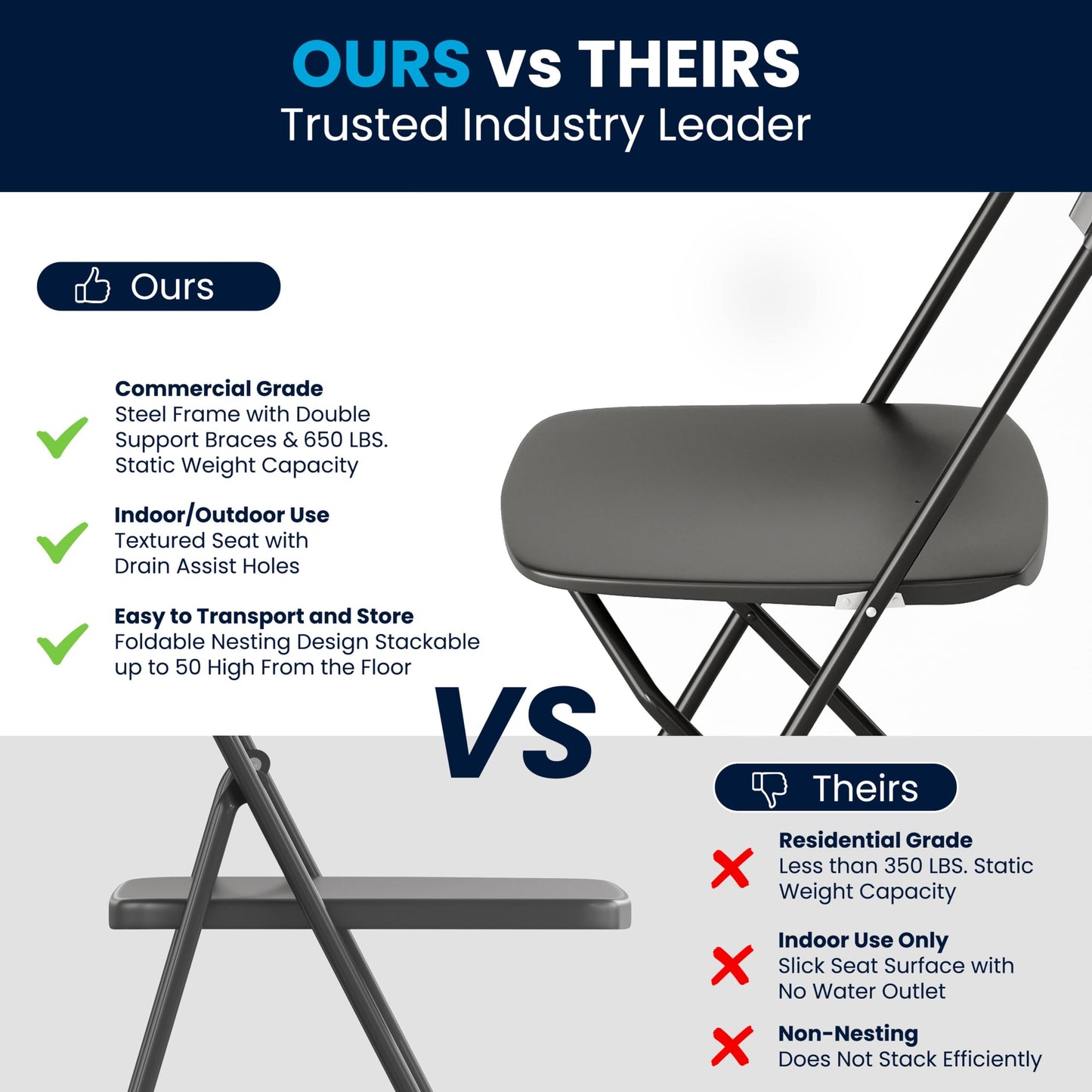 10 Pack Flash Furniture Heavy-Duty Folding Chairs