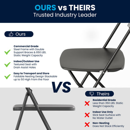 10 Pack Flash Furniture Heavy-Duty Folding Chairs