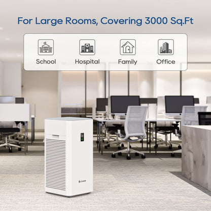 4555 Sq.Ft Coverage Air Purifier with HEPA Filter