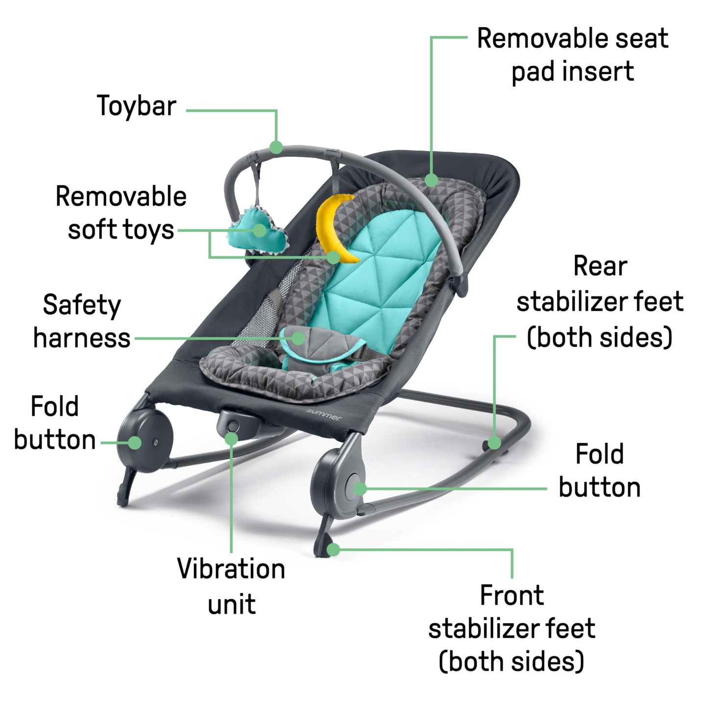 Summer Infant 2-in-1 Bouncer and Rocker Duo