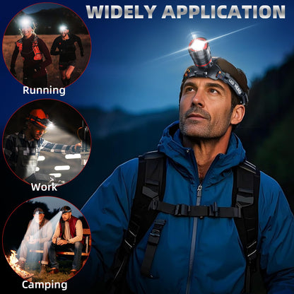 1900LM Rechargeable LED Headlamp with Motion Sensor